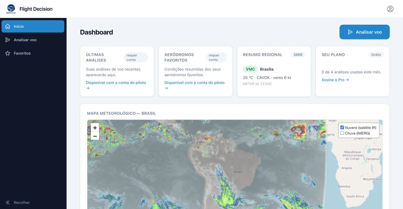 Dashboard do Flight Decision com cards de últimas análises, aeródromos favoritos, resumo regional, plano do piloto e mapa meteorológico nacional